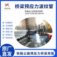 黑退波纹管带钢 铁路/公路混凝土桥梁用 现货充足 0.28*36mm厂家 视频